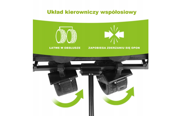 Wózek Turystyczny Plażowy 120L SZEROKIE KOŁA TERENOWE wydłużany