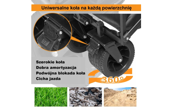 Wózek Turystyczny Plażowy 120L SZEROKIE KOŁA TERENOWE transportowy SKŁADANY